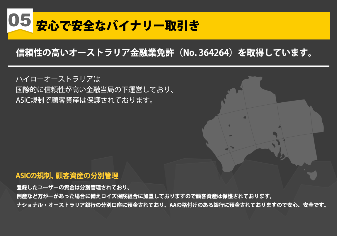 ハイローオーストラリアは国際的に信頼性が高い金融当局の下運営しており、ASIC規制で顧客資産は保護されております。オーストラリア金融業免許（No. 364264）を取得しています。