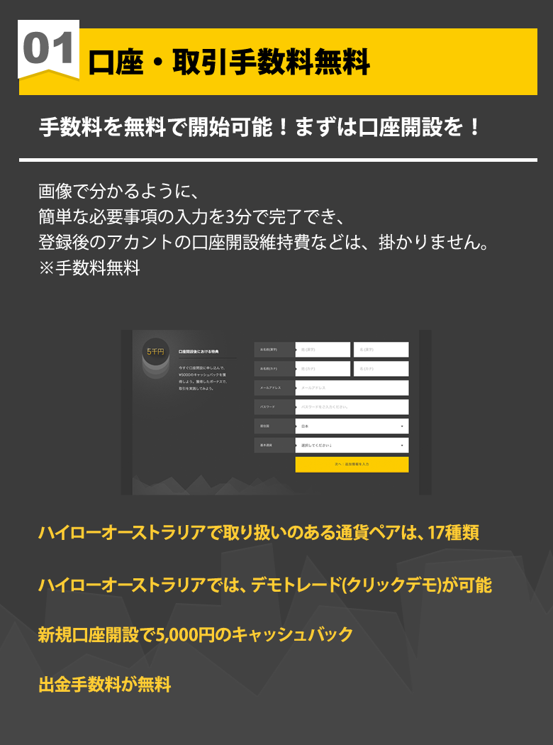 HIGH LOWオーストラリア